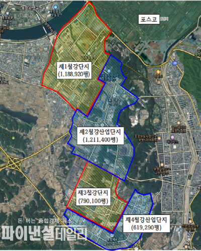 ‘산업위기 선제대응지역’ ⓒ파이낸셜데일리/포항시