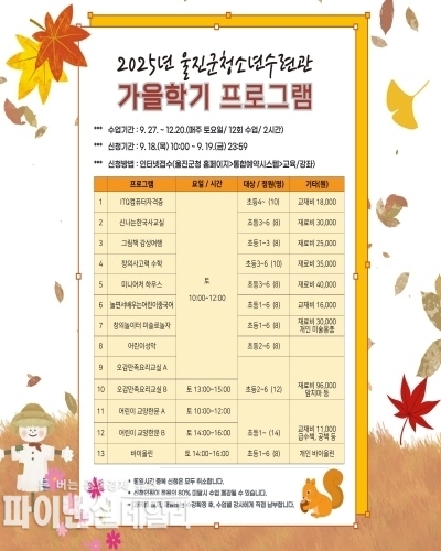 청소년수련관 학생들의 다양한 체험활동 프로그램 ⓒ파이낸셜데일리/울진군