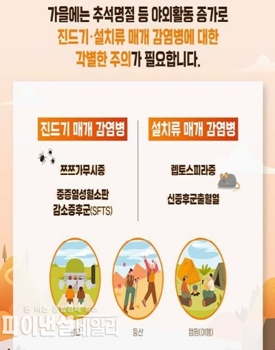 진드기 매개 감염병 예방 홍보 포스터 ⓒ파이낸셜데일리/울진군