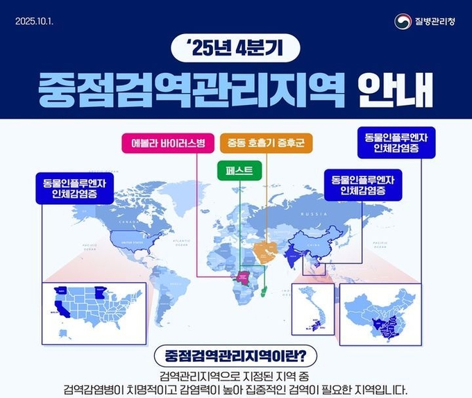 중점검역관리지역. ⓒ 파이낸셜데일리 / 질병관리청 