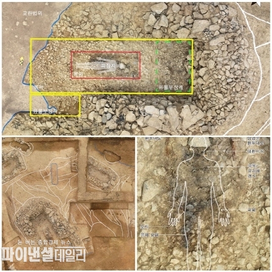완산동 고분군의 정비 및 복원을 목적으로 봉토분 1호에 대해 발굴조사 ⓒ파이낸셜데일리/영천시