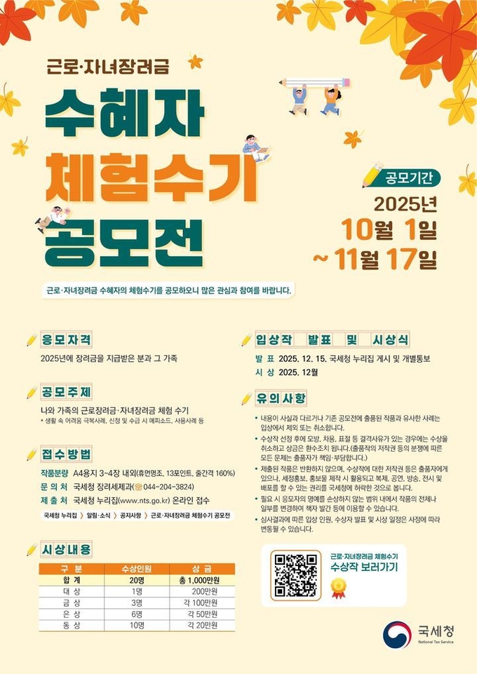 ⓒ 파이낸셜데일리 / 국세청