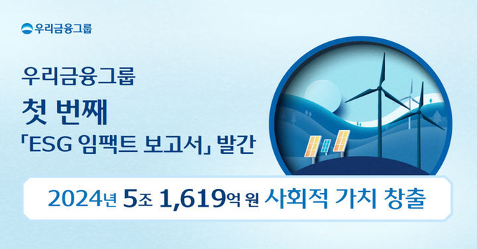 ⓒ 파이낸셜데일리 / 우리은행