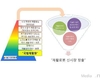 한국로봇산업진흥원장과 로봇시범사업 협약 체결