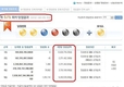 로또1등 8명에 136억?…당첨금 오류 홈피 '먹통'