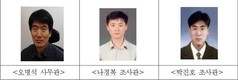 11월의 공정인, 조선업계 불공정 행위 적발한 직원 선정