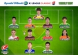 '5G 연속골' 김승대, K리그 클래식 9라운드 MVP