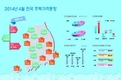 서울· 경기 빼고 전국 주택가격 8개월 연속 상승