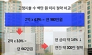 시중은행 저금리 대출, 은행별 주택·아파트담보대출 금리 꼼꼼히 비교 후 받아야