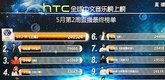 엑소M, '중독' 중국 CCTV 음악 프로그램 1위