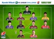 '충주전 3골2도움' 최진호, K리그 챌린지 11R MVP 등극