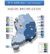 전국 개별지가 5년 연속 상승..독도 48% 급등