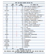 재벌 기업 10% '일감몰아주기' 규제망 모두 탈피했다