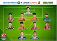 [K리그]'1골 1도움' 알렉스, 클래식 17라운드 MVP
