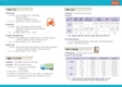 고양시 차량등록사업소, 차량등록방법안내 리플릿 제작·배부