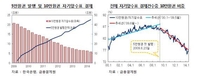 '10만원권 수표'가 사라진다…5만원권 지폐에 밀려