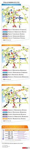 [주말 고속도로]교통량 440만대…수능 행락객으로 '혼잡'