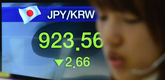 원·달러환율, 10원 가까이 급락…엔화 반등 영향