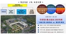 전북·경남, '2019년 사회적경제 혁신타운'으로 최종 선정