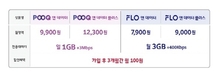 SKT, '푹' 월 9900원, '플로' 월 7900원에 데이터 무제한 출시