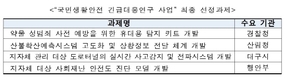 과학기술정보통신부, 약물성범죄, 대형산불 등 국민생활안전 위협 대응 과학기술 개발 지원