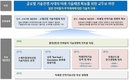 국가과학기술연구회-정부출연연, 일 수출규제 대응 전략 수립