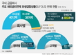 금융감독원, DLF 사태 추가 검사…19일부터 DLF 원금손실 현실화