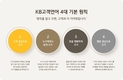 국민은행, 일본식 한자어·어려운 용어 바꾼다