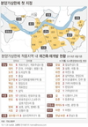 국토교통부 