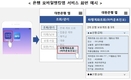 자주 쓰는 은행 앱으로 모든 계좌 조회…다음주 시범 운영