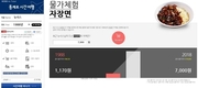 통계청, 
