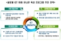 과학기술정보통신부, 미래 ICT 유니콘 육성사업 개시…기업당 최대 100억 지원