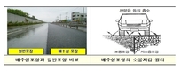 국토교통부, '저소음 도로포장' 확대…