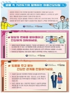 코로나19 확진자 68% 정신건강·일상 어려움 겪어…낙인·무력감도