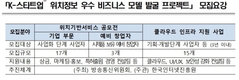 방송통신위원회, 차세대 위치기반서비스 창업자·스타트업 35곳 공모