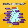 알뜰교통카드, '교통비 최대 30% 할인'...서울 전역 확대