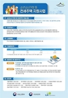 재난 유자녀 가정도 전세임대주택 무상지원