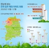 올해 4분기 충북 입주예정 아파트 3835가구