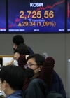 연일 사상 최고가 쓰는 코스피…장중 2730선 돌파