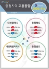 11월 충북 취업자 90만명…1년전 보다 1만1000명 늘어