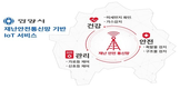 SKT-행안부-안양시, 재난안전망 활용한 IoT 서비스 첫 선