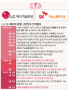 美 정치·산업계, LG·SK 합의 환영…