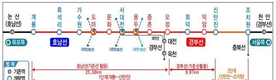 충청권 광역철도 1단계 본격화…'계룡~신탄진' 2024년 개통
