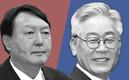 이재명 25%·윤석열 22%·이낙연 8%…대선적합도 양강 여전
