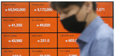 6800만원 다시 돌파…이더리움 또 신고가