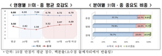 전경련 