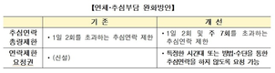채무자가 '채권추심 제한시간' 스스로 정한다