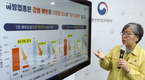 백신 신규접종 8만7298명…오늘부터 60~64세 사전예약
