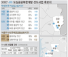 중랑·인천 역세권·빌라촌 8곳, 1만여세대 아파트 단지 탈바꿈