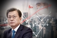 예상보다 빠른 경제 회복…올해 11년 만에 최대 성장률 달성할까